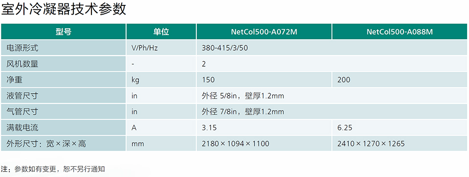 風(fēng)冷房間級精密空調(diào)NetCol8000-A