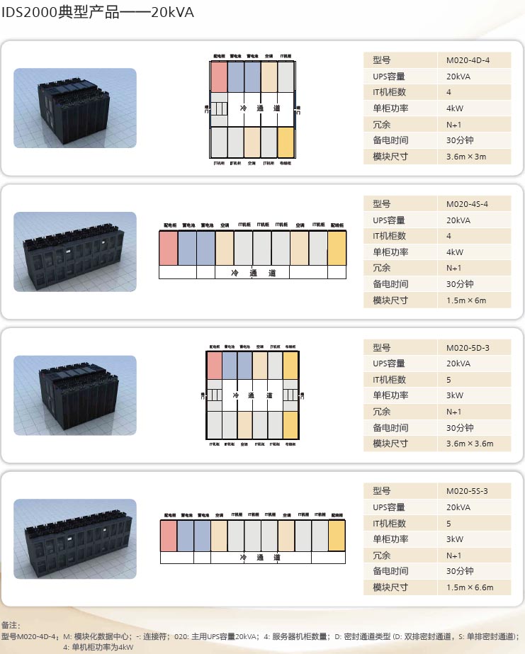 ids2000技術參數(shù)2.jpg