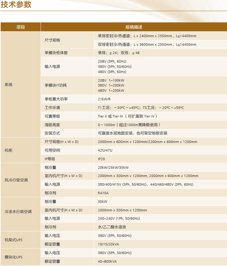 ids2000技術參數(shù)1.jpg